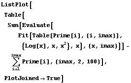 ListPlot[Table[Sum[Evaluate[Fit[Table[Prime[i], {i, imax}], {Log[x], x, x^2}, x], {x, imax}]] - Underoverscript[∑, i = 1, arg3] Prime[i], {imax, 2, 100}], PlotJoinedTrue]